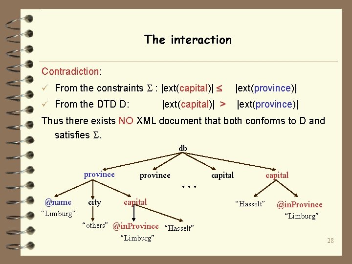 The interaction Contradiction: ü From the constraints : |ext(capital)| |ext(province)| ü From the DTD