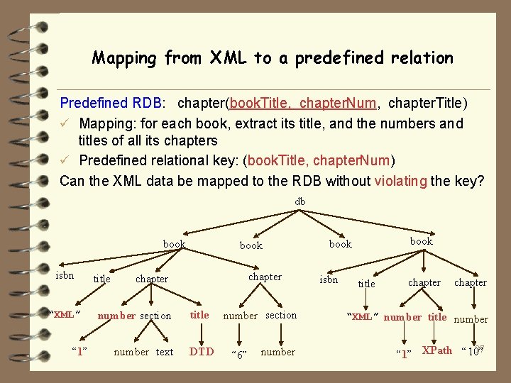 Mapping from XML to a predefined relation Predefined RDB: chapter(book. Title, chapter. Num, chapter.