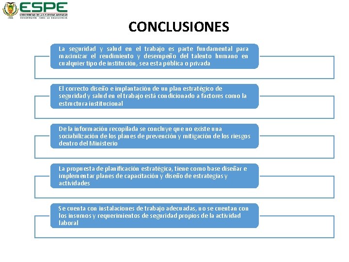 CONCLUSIONES La seguridad y salud en el trabajo es parte fundamental para maximizar el
