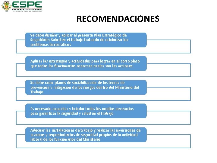 RECOMENDACIONES Se debe diseñar y aplicar el presente Plan Estratégico de Seguridad y Salud