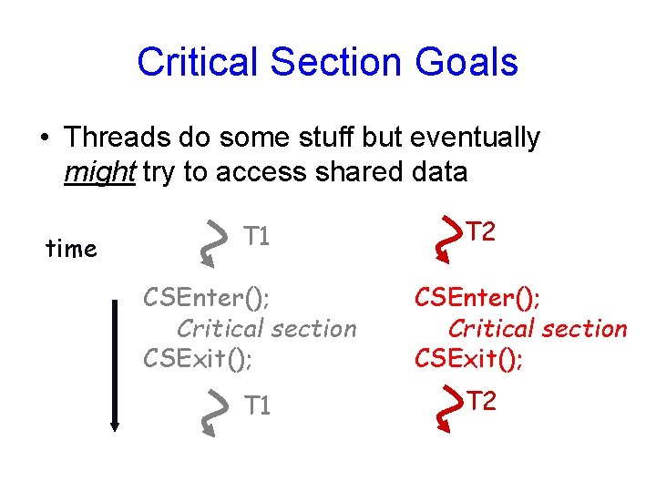 Critical Section Goals • Threads do some stuff but eventually might try to access