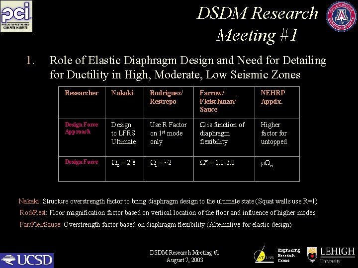DSDM Research Meeting #1 1. Role of Elastic Diaphragm Design and Need for Detailing