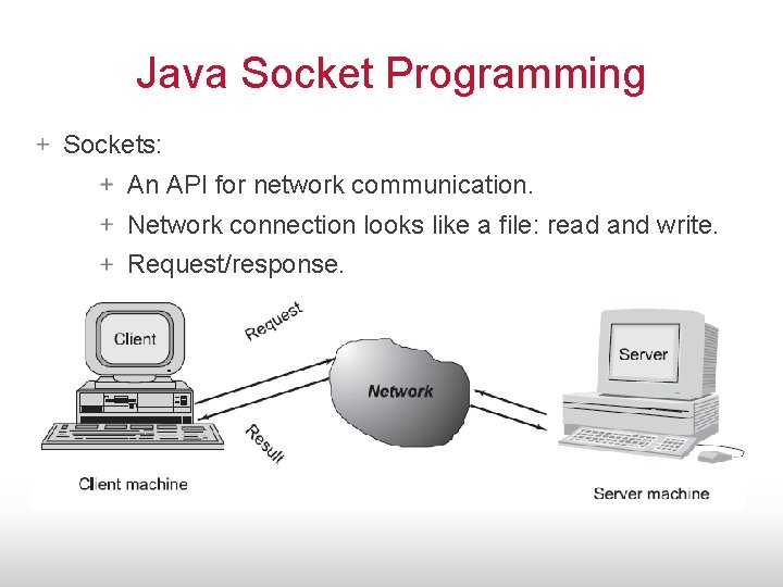 Java Socket Programming Sockets: An API for network communication. Network connection looks like a