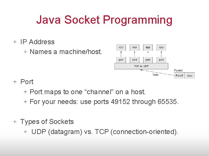 Java Socket Programming IP Address Names a machine/host. Port maps to one “channel” on