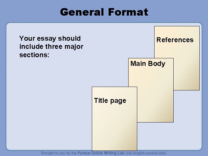 General Format Your essay should include three major sections: References Main Body Title page