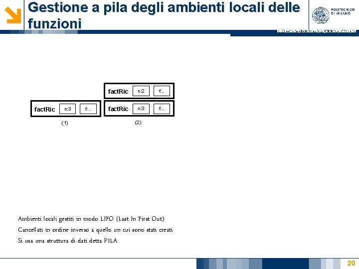 Gestione a pila degli ambienti locali delle funzioni DIPARTIMENTO DI ELETTRONICA E INFORMAZIONE fact. Gestione a pila degli ambienti locali delle funzioni DIPARTIMENTO DI ELETTRONICA E INFORMAZIONE fact.