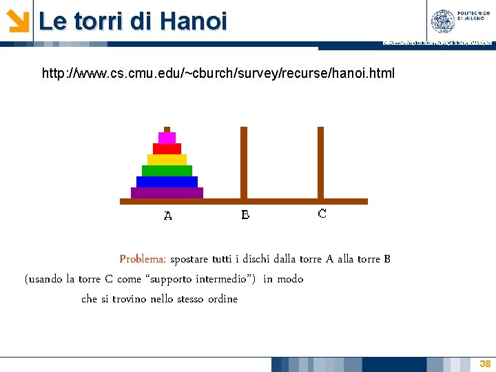 Le torri di Hanoi DIPARTIMENTO DI ELETTRONICA E INFORMAZIONE http: //www. cs. cmu. edu/~cburch/survey/recurse/hanoi. Le torri di Hanoi DIPARTIMENTO DI ELETTRONICA E INFORMAZIONE http: //www. cs. cmu. edu/~cburch/survey/recurse/hanoi.