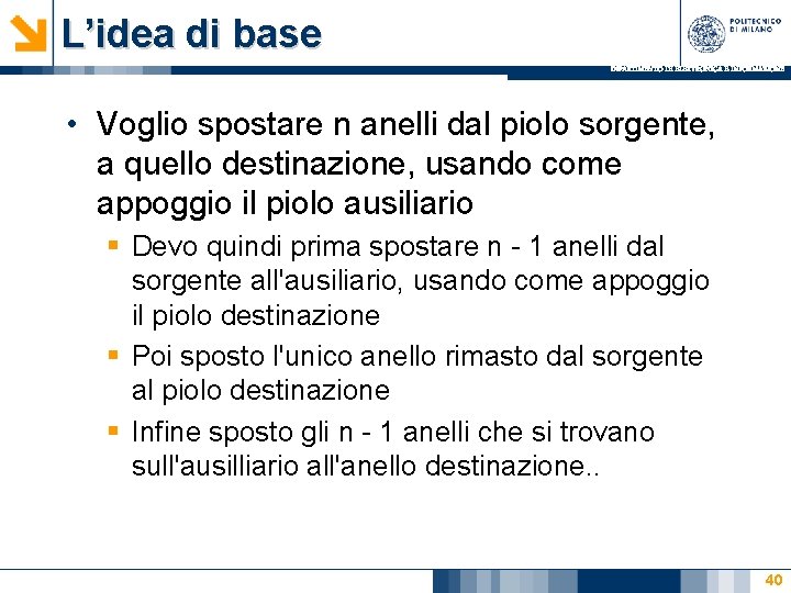 L’idea di base DIPARTIMENTO DI ELETTRONICA E INFORMAZIONE • Voglio spostare n anelli dal L’idea di base DIPARTIMENTO DI ELETTRONICA E INFORMAZIONE • Voglio spostare n anelli dal