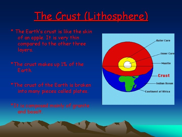 The Crust (Lithosphere) * The Earth’s crust is like the skin of an apple.