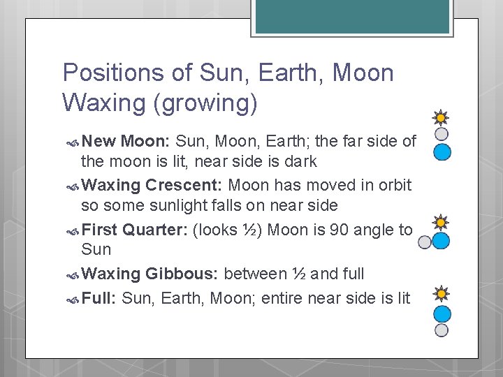 Positions of Sun, Earth, Moon Waxing (growing) New Moon: Sun, Moon, Earth; the far