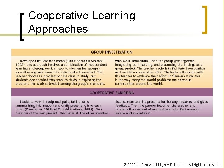 Cooperative Learning Approaches © 2009 Mc. Graw-Hill Higher Education. All rights reserved. 