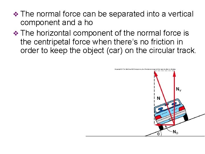 v The normal force can be separated into a vertical component and a ho
