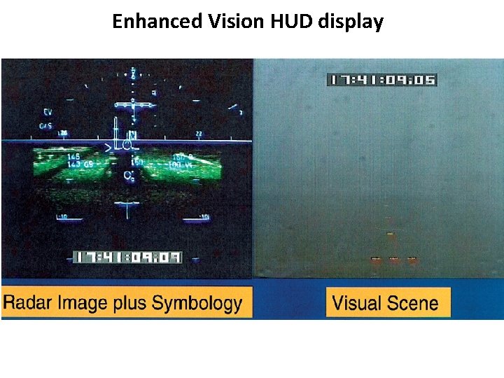 Enhanced Vision HUD display 