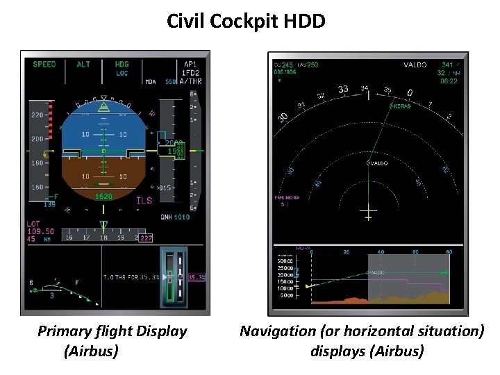 Civil Cockpit HDD Primary flight Display (Airbus) Navigation (or horizontal situation) displays (Airbus) 