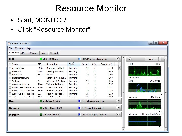 Resource Monitor • Start, MONITOR • Click "Resource Monitor" 