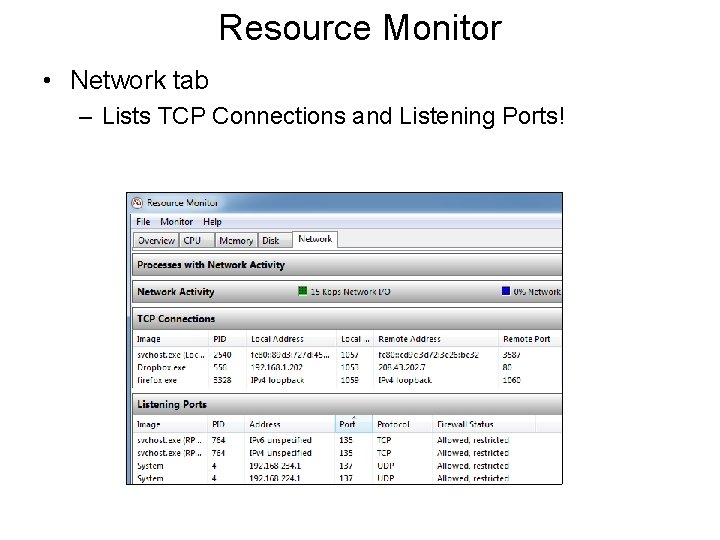 Resource Monitor • Network tab – Lists TCP Connections and Listening Ports! 