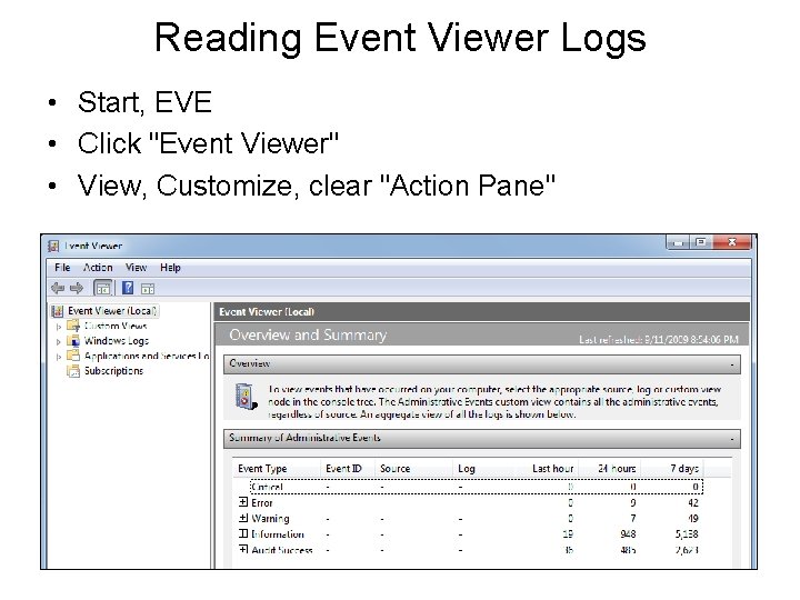 Reading Event Viewer Logs • Start, EVE • Click "Event Viewer" • View, Customize,