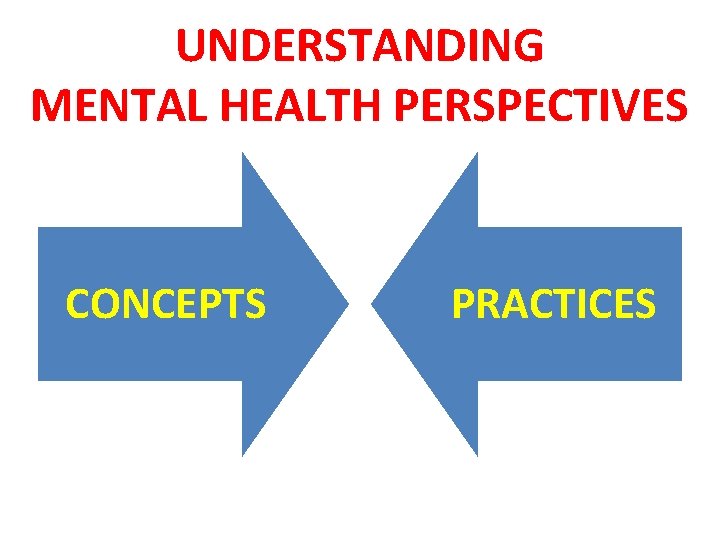 UNDERSTANDING MENTAL HEALTH PERSPECTIVES CONCEPTS PRACTICES 