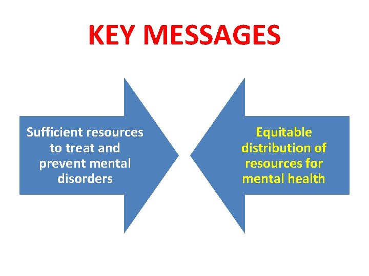 KEY MESSAGES Sufficient resources to treat and prevent mental disorders Equitable distribution of resources