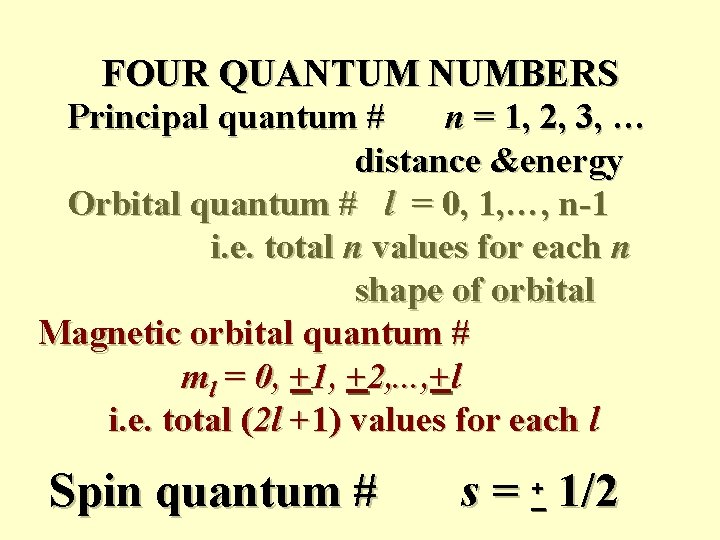 FOUR QUANTUM NUMBERS Principal quantum # n = 1, 2, 3, … distance &energy