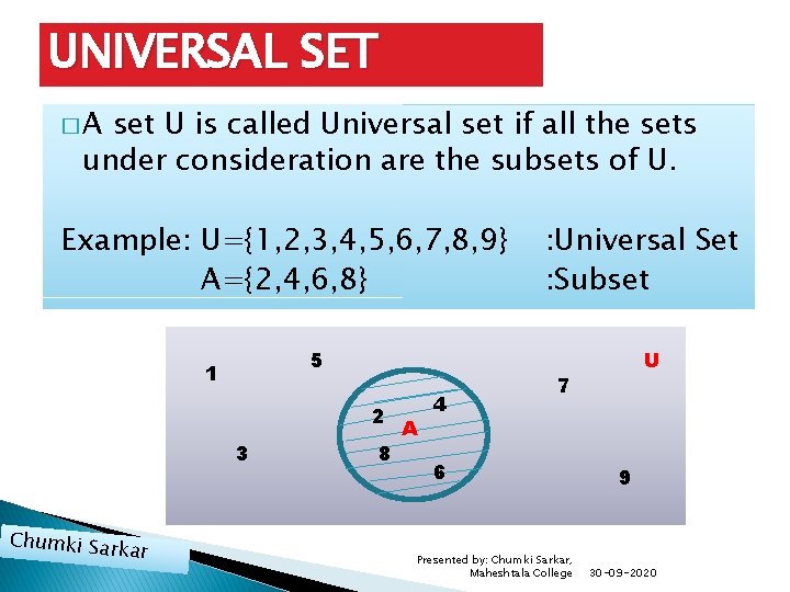 UNIVERSAL SET �A set U is called Universal set if all the sets under