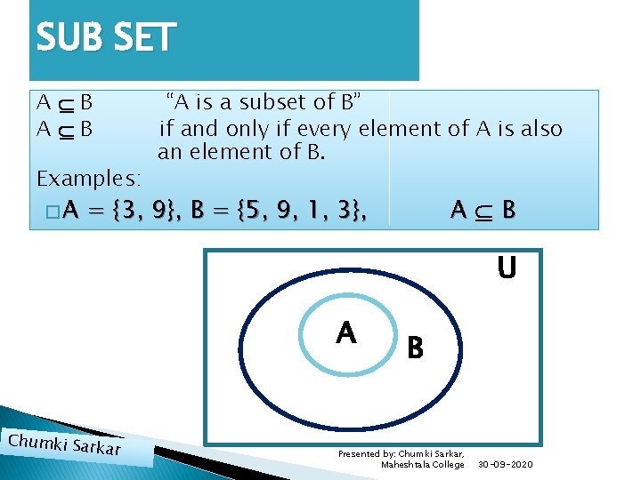 SUB SET A B Examples: �A “A is a subset of B” if and