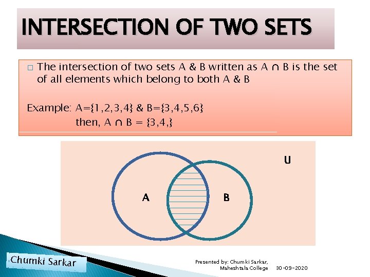 INTERSECTION OF TWO SETS � The intersection of two sets A & B written