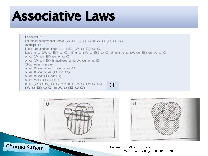 Associative Laws (i) Chumki Sarkar Presented by: Chumki Sarkar, Maheshtala College 30 -09 -2020