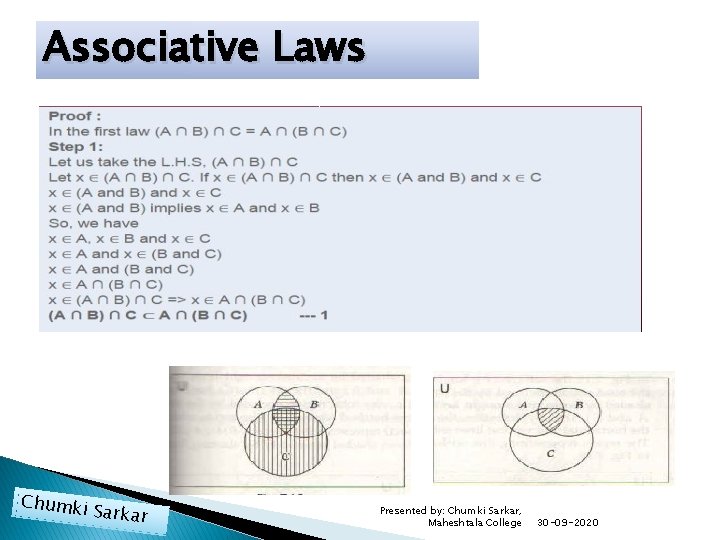 Associative Laws Chumki Sarkar Presented by: Chumki Sarkar, Maheshtala College 30 -09 -2020 