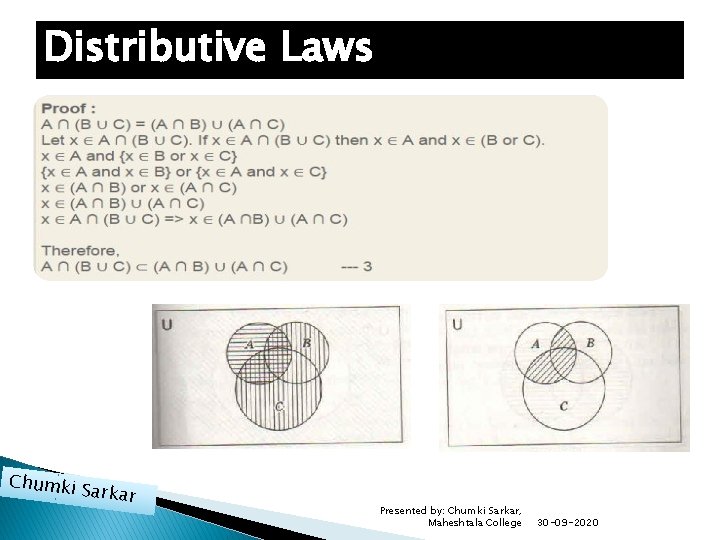 Distributive Laws Chumki Sarkar Presented by: Chumki Sarkar, Maheshtala College 30 -09 -2020 