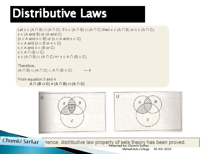 Distributive Laws Chumki Sarkar Presented by: Chumki Sarkar, Maheshtala College 30 -09 -2020 