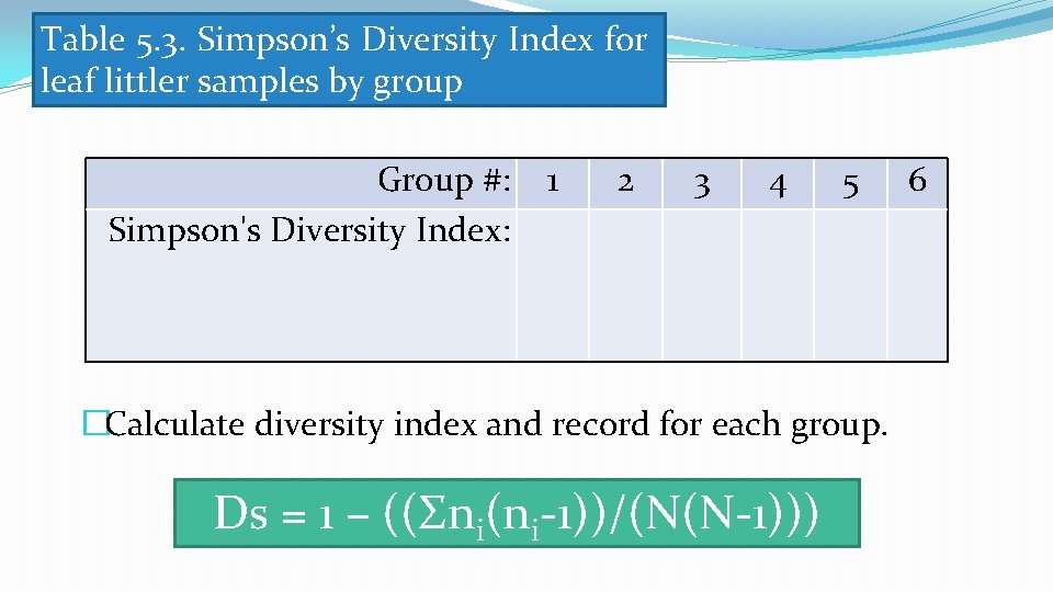 Table 5. 3. Simpson’s Diversity Index for leaf littler samples by group Group #: Table 5. 3. Simpson’s Diversity Index for leaf littler samples by group Group #: