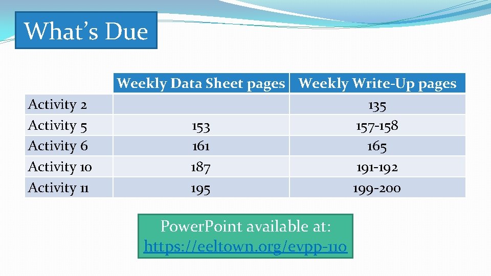 What’s Due Activity 2 Activity 5 Activity 6 Activity 10 Activity 11 Weekly Data What’s Due Activity 2 Activity 5 Activity 6 Activity 10 Activity 11 Weekly Data