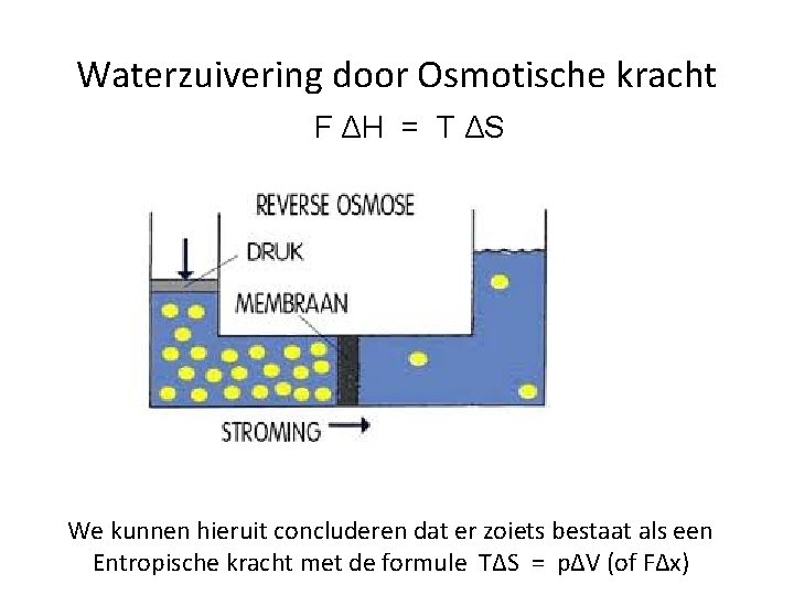 Waterzuivering door Osmotische kracht F ΔH = T ΔS We kunnen hieruit concluderen dat