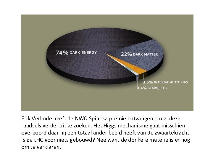 Erik Verlinde heeft de NWO Spinosa premie ontvangen om al deze raadsels verder uit