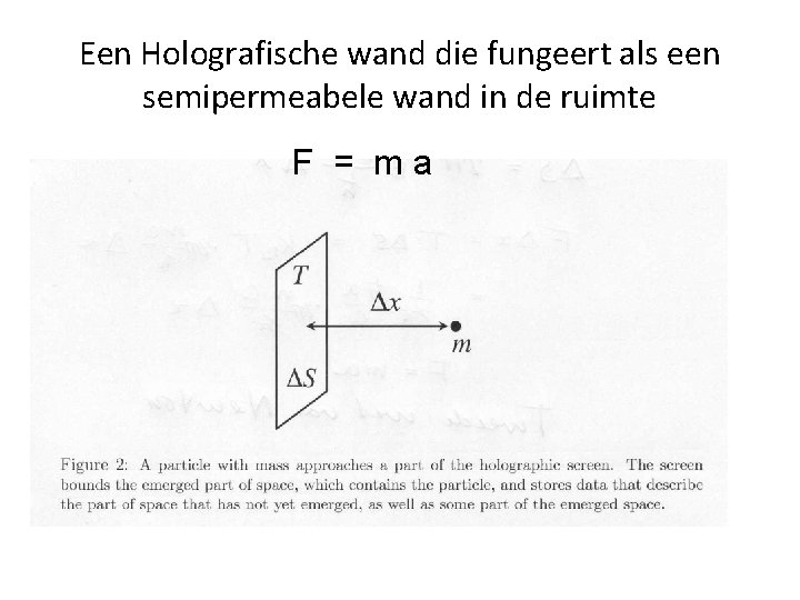 Een Holografische wand die fungeert als een semipermeabele wand in de ruimte F =