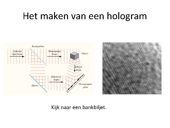 Het maken van een hologram Kijk naar een bankbiljet. 