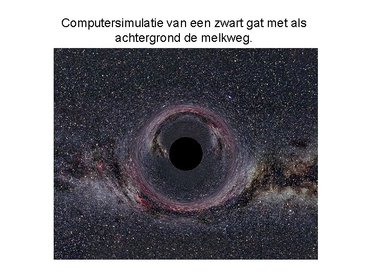 Computersimulatie van een zwart gat met als achtergrond de melkweg. 