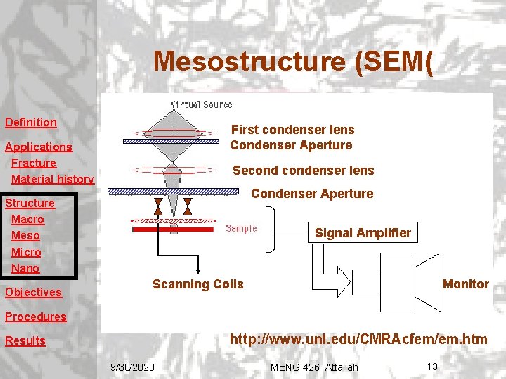 Mesostructure (SEM( Definition First condenser lens Condenser Aperture Applications Fracture Material history Secondenser lens Mesostructure (SEM( Definition First condenser lens Condenser Aperture Applications Fracture Material history Secondenser lens