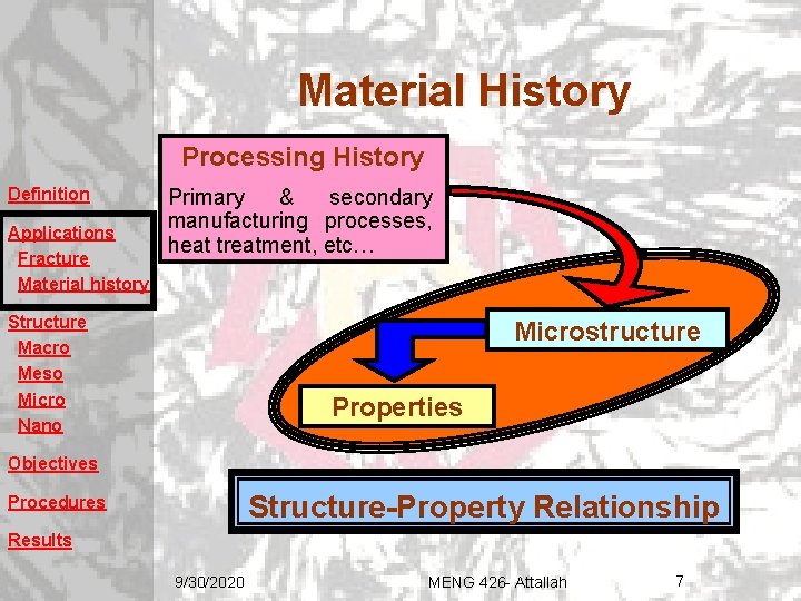 Material History Processing History Definition Applications Fracture Material history Primary & secondary manufacturing processes, Material History Processing History Definition Applications Fracture Material history Primary & secondary manufacturing processes,