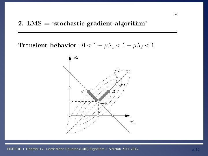 Least Mean Squares (LMS) Algorithm DSP-CIS / Chapter-12 : Least Mean Squares (LMS) Algorithm