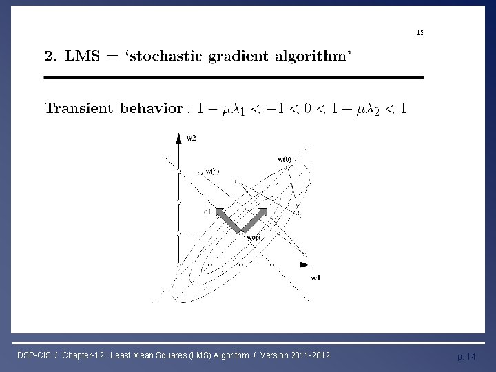 Least Mean Squares (LMS) Algorithm DSP-CIS / Chapter-12 : Least Mean Squares (LMS) Algorithm