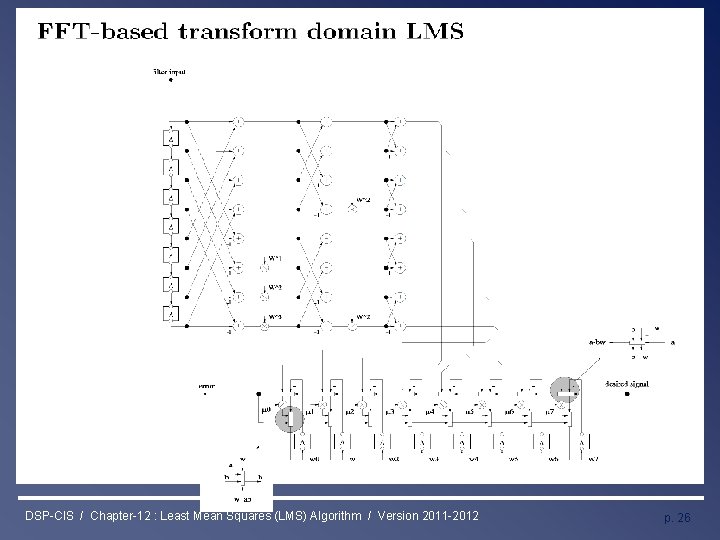 Least Mean Squares (LMS) Algorithm DSP-CIS / Chapter-12 : Least Mean Squares (LMS) Algorithm