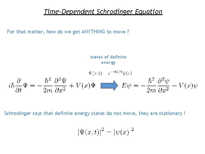 Time-Dependent Schrodinger Equation For that matter, how do we get ANYTHING to move ?