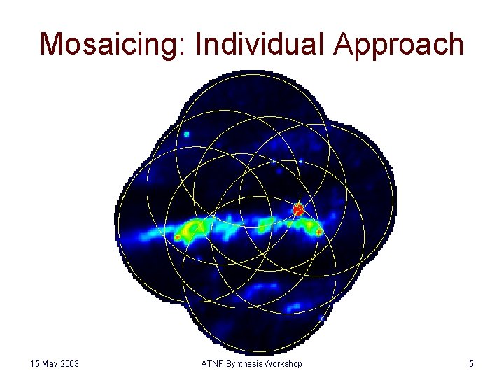 Mosaicing: Individual Approach 15 May 2003 ATNF Synthesis Workshop 5 