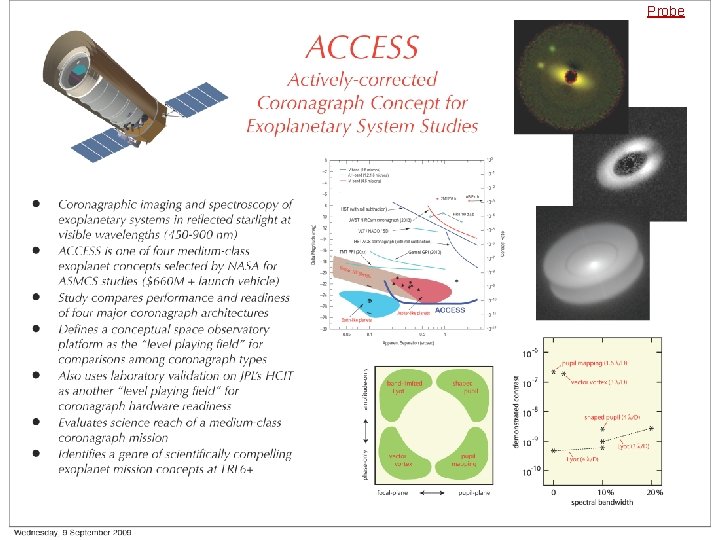 Probe September 18, 2009 Pathways towards habitable planets - M. Devirian 13 