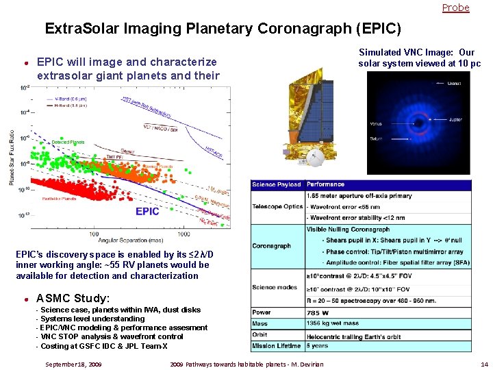 Probe Extra. Solar Imaging Planetary Coronagraph (EPIC) l EPIC will image and characterize extrasolar