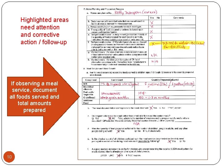 Highlighted areas need attention and corrective action / follow-up If observing a meal service,