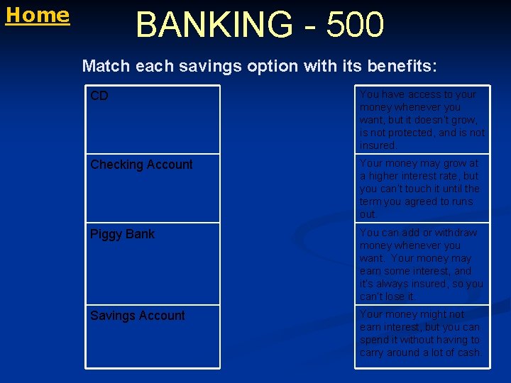 Home BANKING - 500 Match each savings option with its benefits: CD You have