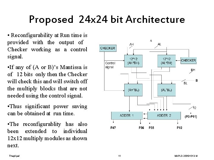 Proposed 24 x 24 bit Architecture • Reconfigurability at Run time is provided with